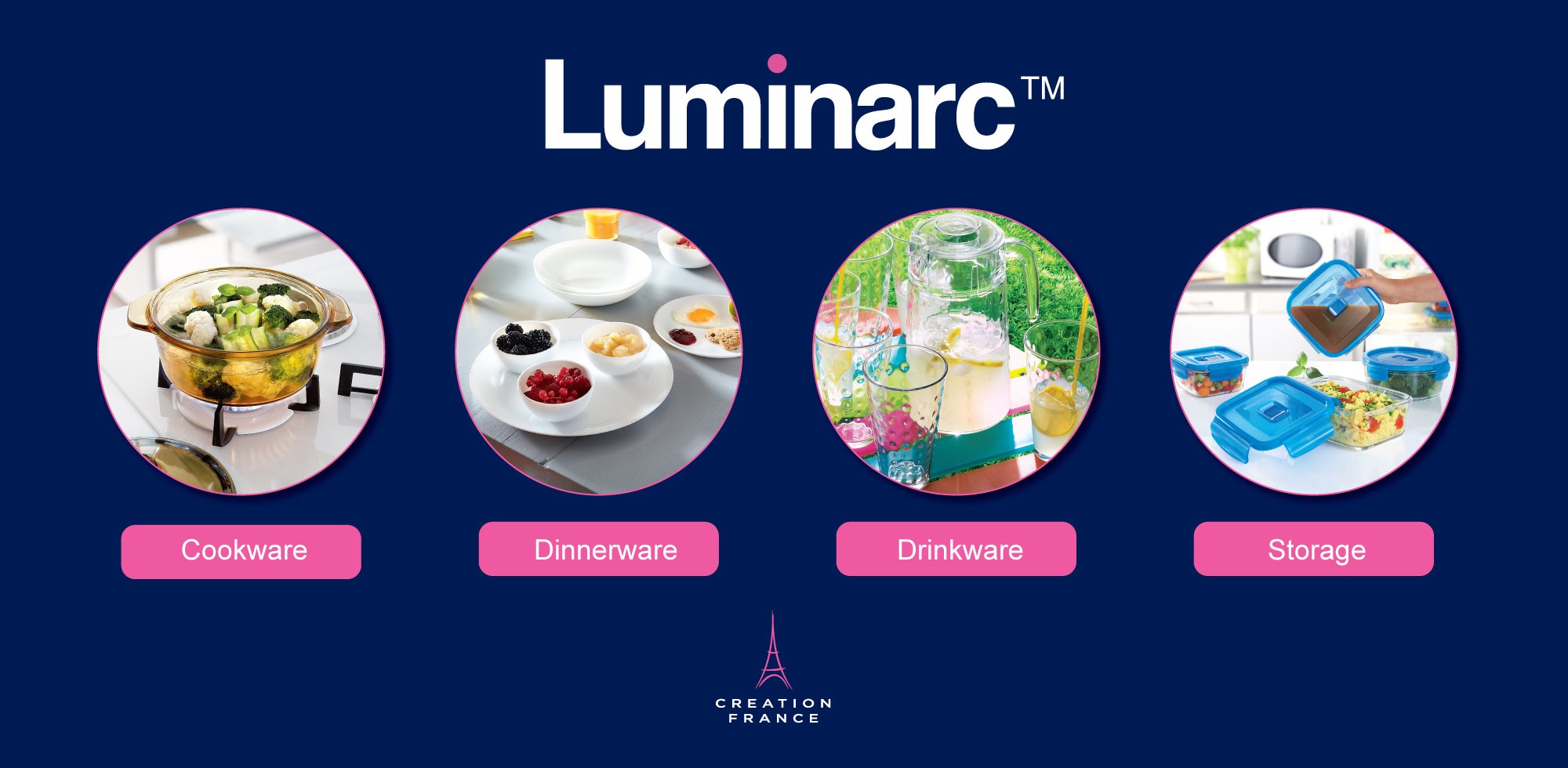 Luminarc